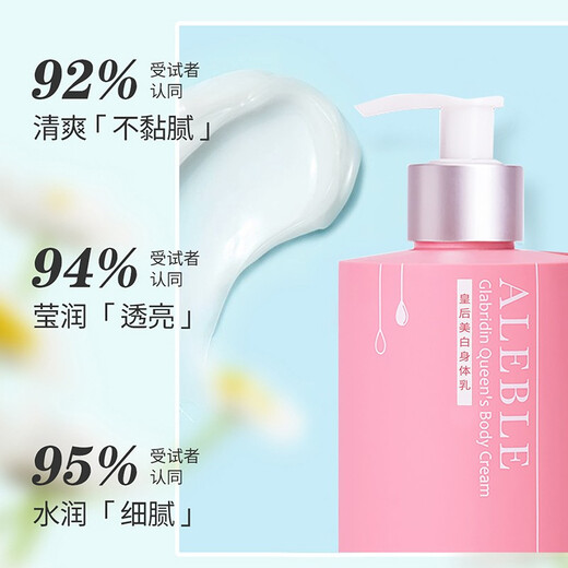 ALEBLE Whitening Body Lotion Shower Gel Set for Women Moisturizing and Replenishing Fragrance Body Moisturizing and Relaxing Softening [Over 400,000+ people] Body Lotion 258ml