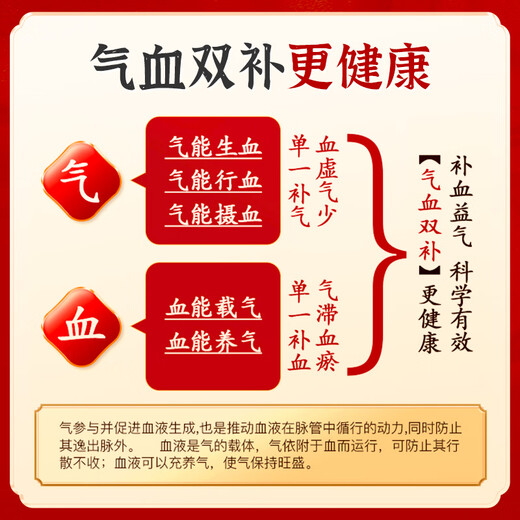 九芝堂 驴胶补血颗粒20g*30袋 补气血男女养血 调经 体虚乏力 面黄肌瘦 头晕目眩 月经过少 OTC 疗效险（成份含阿胶 黄芪 党参 熟地黄 当归）