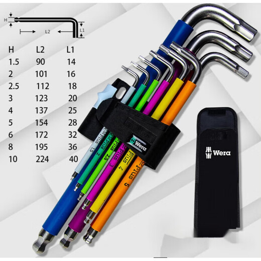 Village de Shantoulin Werawera Wrench HEX / Pot hex