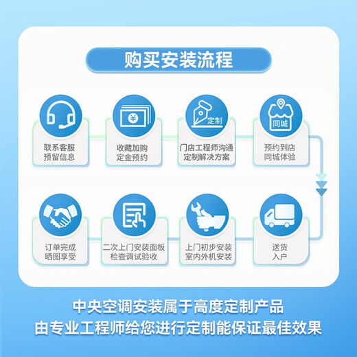 Hisense Zhifeng series PRO version duct machine household central air conditioner one-to-one one-level energy efficiency variable frequency energy-saving heating and cooling bedroom living room dining room 4 HP first-level energy efficiency 90 | one-to-one one-level frequency conversion