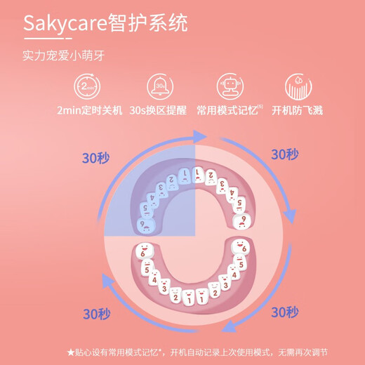 Shuke Baby Children's Sonic Electric Toothbrush Set 2-6-8-12 Years Old Baby Replacement Brush Head Rechargeable F2 F2 Pudding Dog Yellow Replacement Brush Head *1 Box of 2