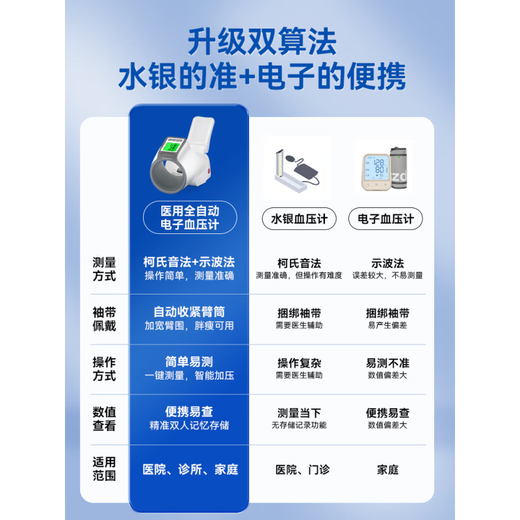 血压计臂筒式 初医生柯氏音法臂筒式医用电子血压计器家用测量仪 CH-S693L臂筒式