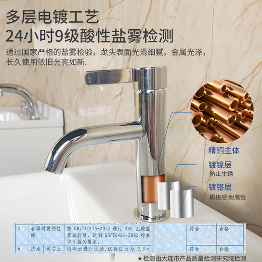 Toto Basin Faucet TLG11302B11301B Basina de lavado para la cuenca de lavado para el grifo de agua fría y caliente