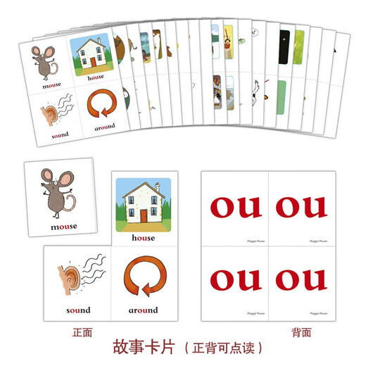 Serienauswahl] Ausländische Studiengesellschaft Lisheng Polaris Natural Pining Bilderbuch Level 123456 Natural Pinning Lehrbuch Kinder Englisch -Begründung Bilder Buch Kinder Englisch -Begrenzung Bilderbuch Grundschule Grundschule Drei, Vier und fünf Band 1 und zwei außerschulische Lesen Englisch Bilderbuch Lisheng Polaris Natural Pisping Bilderbuch 6 Band 12 (gelesen in der fünften Klasse.