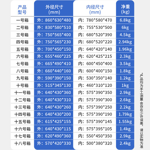 Jingku Kunststoff-Wendebox, große Aufbewahrungsbox, Teile, Logistikbox, Sortiermaterial, Zubehörbox, rechteckige Transfer-Kunststoffbox, kann mit einer Abdeckung 655 x 460 x 225 mm ausgestattet werden