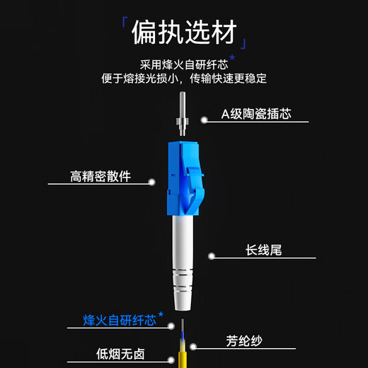 FiberHome Fiber Optic Fibre Jumper Telecommunications Grade Single-Mode Dual-Core Transceiver Single-Core Welded Pig-Fiber Converter Single-Mode Dual-Core-LC-FC 1m