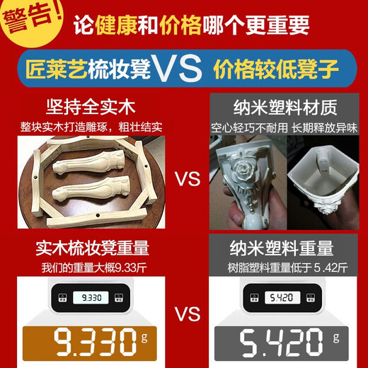 Jianglaiyi American Dressing Stool Bedroom Solid Wood Dressing Stool Home Retro Piano Stool European Makeup Stool Manicure Stool Solid Wood Leather Square Stool/Retro Brown Leather/47cm Sitting Height