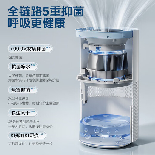 Midea Little Blue Whale 800 Air Fog-free Humidifier Purifier Pregnant Women and Infants Home Bedroom Heating and Sterilization Small Industrial Atomizer Gift National Subsidy SZK-1Y80