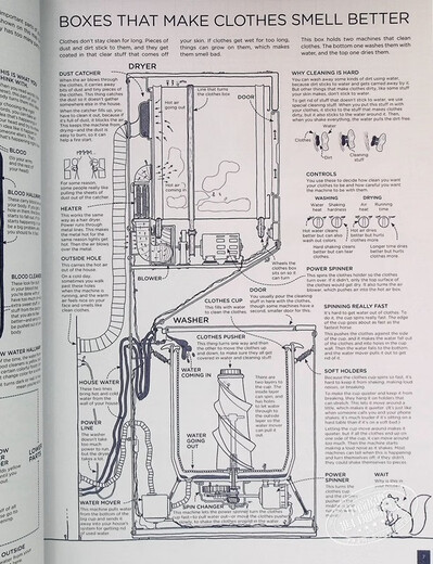 万物解释者 Thing Explainer 英文原版 比尔盖茨书单推荐 what if 作者 兰道尔门罗 科普热点读物书籍Randall Munroe