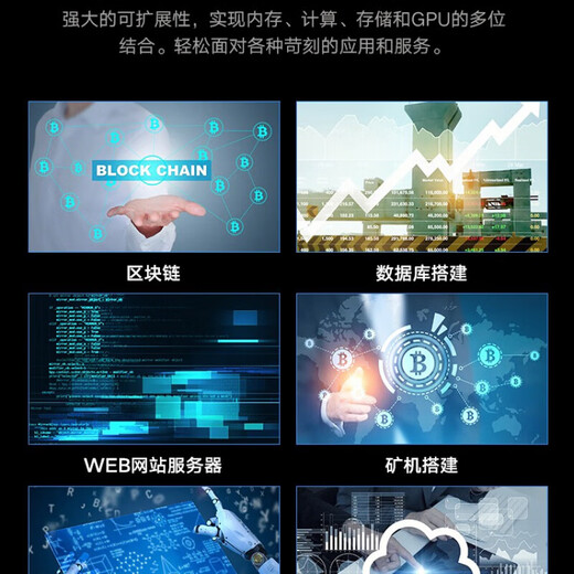 Dell PowerEdge R7525/R7625 Server AMD Xiaolong Host Deep Learning Blockchain Financial Computer 2U Rack Server R7625 2*9754 256 cores 512 threads 64G memory/4*8T hard drive/RTX