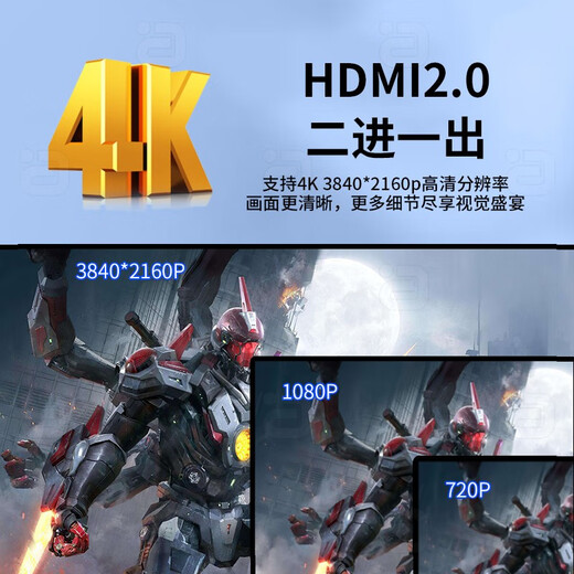 Ayin hifi fever 5.1 audio decoder digital player Bluetooth receiving desktop amp DTS Dolby Atmos DAC external sound card audio amplifier black HD950 official standard