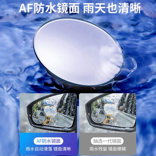 
KOOLIFE Car rearview mirror small round mirror reversing mirror for car-mounted secondary blind spot assist wide-angle reflector recommended high-definition white mirror-appropriate