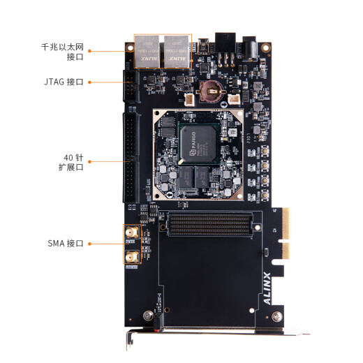 Alinx Doméstico FPGA Desarrollo de la Junta de Desarrollo Tongchuang Logos2 PG2L100H FMC Interface Gigabit Network AXP110 AN9767 DA PAQUETE