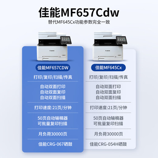 佳能彩色激光打印机MF657办公自动双面复印扫描一体机A4家用752cdw 754cdw旗舰款 全自动双面33页/分 优惠套餐二[加粉硒鼓1套+6瓶粉]