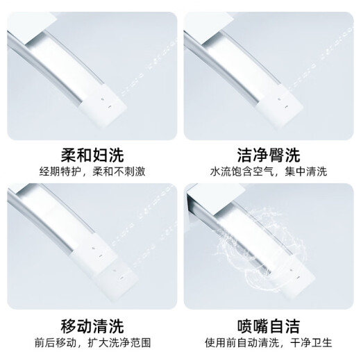 Arrtoto I logo inteligente todo en uno de un apartamento pequeño Flip automático UV Esterilización Voz de espuma de voz Inicio Insítico Smart Smart [CES869 Versión exclusiva-White] Flip automático 250/300/350/400 mm Mensaje de pedido de distancia de distancia
