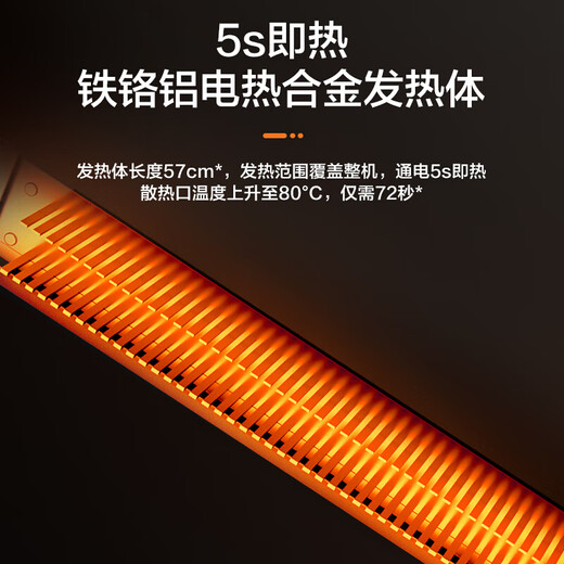 Midea Dabai Electric Heater/Electric Heater/Electric Heating Household/Bathroom Heater/Energy-Saving Light Sound/Electric Heating Stove European Fast Heat Stove HDY20K