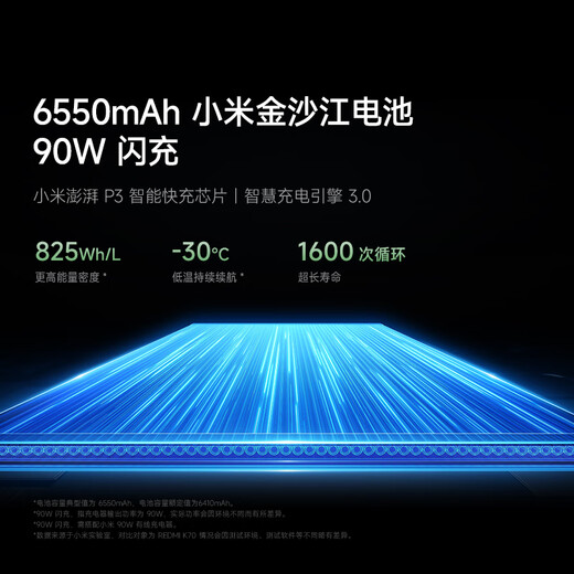 
Xiaomi REDMI K80 National Subsidy Third Generation Snapdragon 8 6550mAh Large Battery Pengpai OS Xuanye Hei 16GB+256GB Redmi 5G Mobile