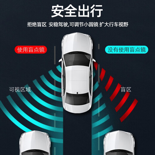 KOOLIFE后视镜广角车载用盲点镜子盲区汽车小圆镜辅助高清反光镜倒车镜 升级防水版真空吸附-2只装