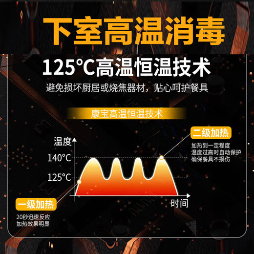 KONKA Disinfection Cabinet Household Vertical High Temperature Disinfection Cupboard Two-Star Standard Tableware, Tableware, Tea Cups Disinfection Cabinet Double-Door Split-Control Disinfection Machine National Subsidy ZTP78K2