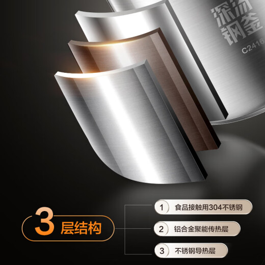 苏泊尔（SUPOR）【国家补贴】深汤系列电压力锅5L 家用智能 0涂层钢胆智能预约SY-50YC5012双胆电饭煲高压锅4-6人