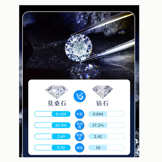 MZMZ platinum couple ring pt950 platinum fashionable new diamond ring knot engagement Valentine's Day birthday gift for girlfriend local warehouse/next day delivery/light luxury live mouth couple ring