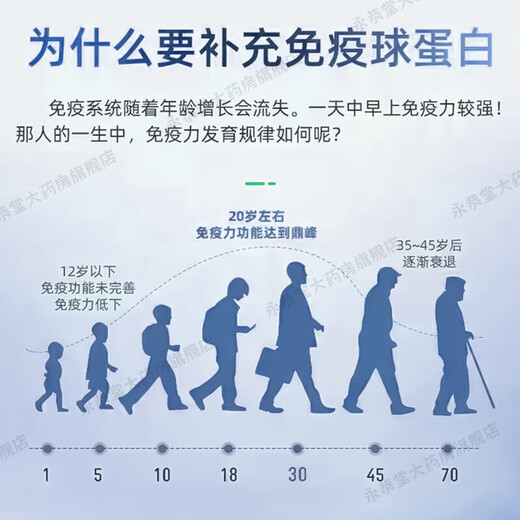 免疫球蛋白提高非进口牛初乳体质差和抵抗力蛋白片 【2盒】基础装