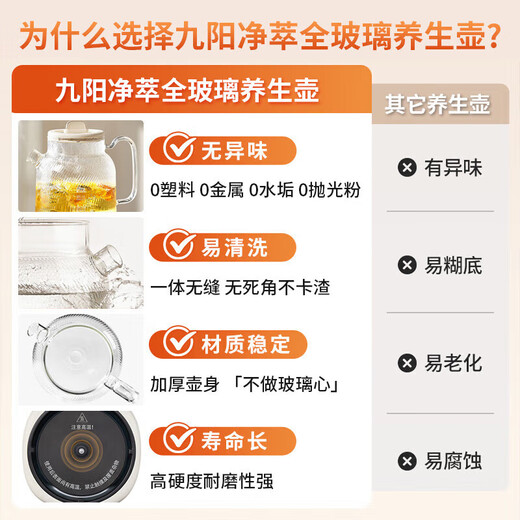 Joyoung all-glass health kettle, tea kettle, office floral teapot, health kettle, stew pot all in one, mini health cup, electric stew cup, electric heating cup WY101, 24H appointment keeping WY101 1L