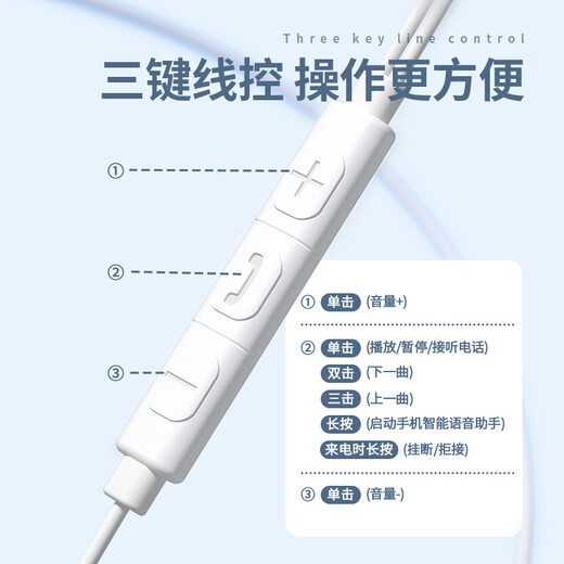 Sibyl headphones wired semi-in-ear noise reduction call karaoke girl mobile phone computer dark night blue丨three-button wire control丨comes with storage box