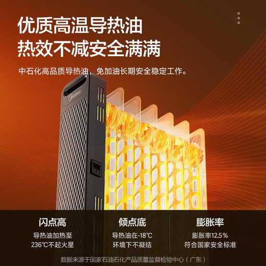 Midea Oil Heater Household Electric Heater 13 Pieces Whole House Electric Heater for Bedroom and Living Room Large Area Energy Saving Maternity and Baby Drying Clothes Humidification and Anti-scalding Store Manager Recommended Model 13 Pieces High Cost-Effectiveness Cycle Heating