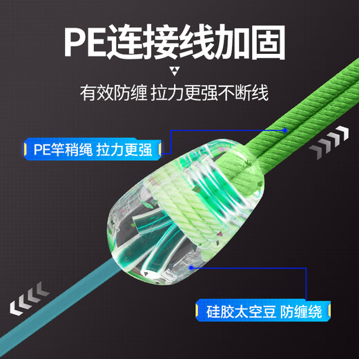 小凤仙进口成品线组套装4卷装全套鲫鲢鳙鱼线主线强拉力台钓绑好钓鱼线 7.2m【4卷装八字环款】+盒子剪刀 5