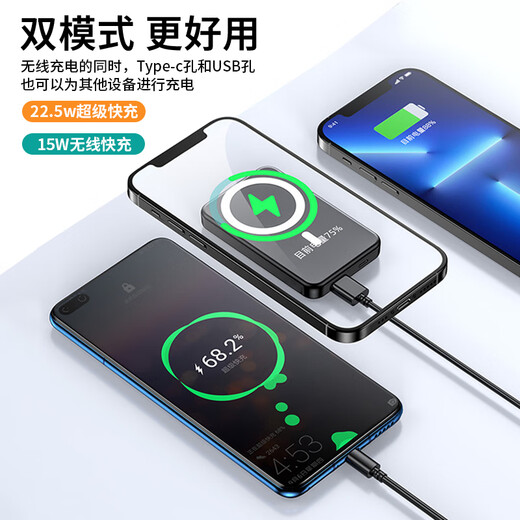 
Disney's new Donald Duck Daisy magnetic charging 15W fast charging thin and compact can be used on the plane MagSafe wireless charging cute cartoon Minnie suitable for couples mobile power supply MagSafe power bank [glass pink] Daisy-BCD695Y 10000 mAh