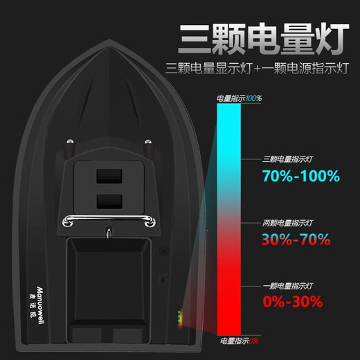 Manoween Stoop Boat remoto Control de bote Velocidad de entrega de entrega Línea de 500 metros de un solo almacén de pescado Cebo de remolque de remolque de barra de maravón negro Almacenamiento negro 12 nudos (18000 mA) Batería de litio x2