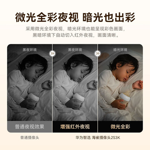 华为智选海雀500万超清像素室内智能摄像头 监控家用手机远程360度无死角带夜视全景 家庭安防无线婴儿看护 华为智选 超清监控 裸机