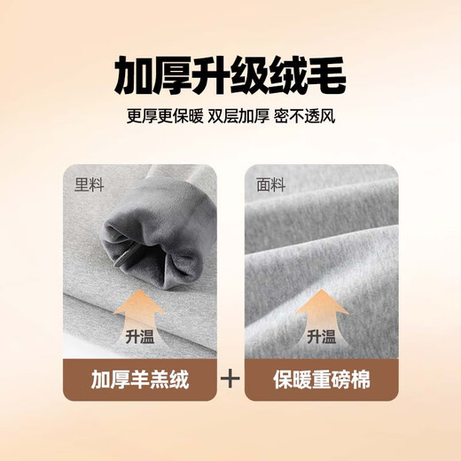 JEANSWEST LIFE Jeans velvet sweatshirt men's autumn and winter thickened top men's winter heavy cotton thermal inner round neck jacket