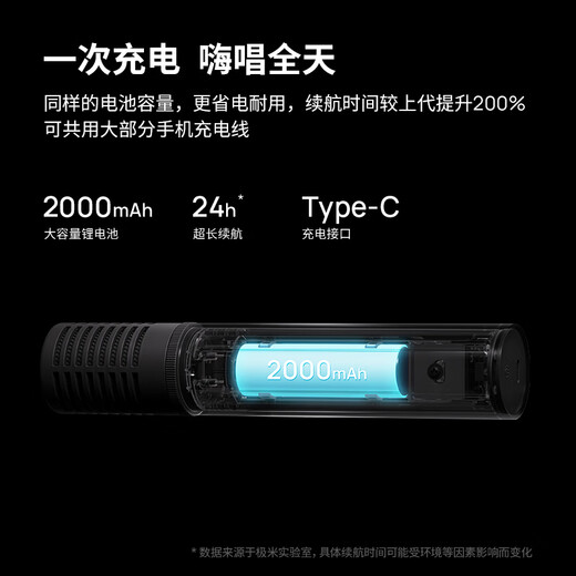 XGIMI Smart Wireless Microphone Pro (dual version), dedicated to XGIMI projector, one-click linkage startup of projection accessories, exclusive customized microphone core, 6 sound effects