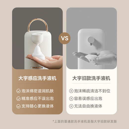 Daewoo Automatic Mobile Phone Washer Smart Sensor Foam Fragrance Contactless Bathroom Hand Washing Desktop Wall Mount High Battery Life Table Wall Dual Use丨150 Days Battery Life (Antibacterial Version)