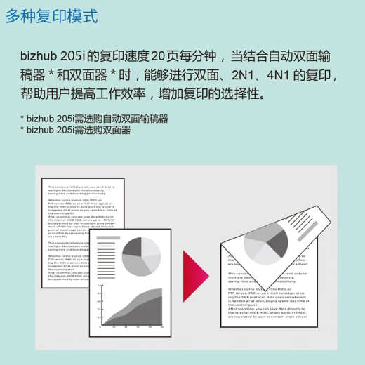 柯尼卡美能达205i 215i 225i 6180en a3打印机复印机A4黑白激光多功能一体机扫描网络办公家用 215i：21页速度,双面打印/网络/复印/扫描