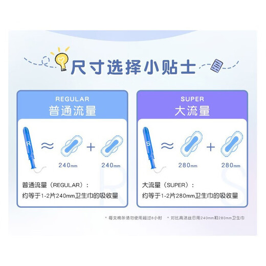 高洁丝（Kotex）卫生棉条 内置式导管卫生巾 游泳姨妈巾棉芯 大流量18支装