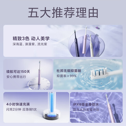 Mijia Xiaomi Electric Toothbrush T302 Adult/Student 4 Teeth Cleaning Modes 150 Days Battery Life 4 Brush Heads Silver Gray Birthday Gift