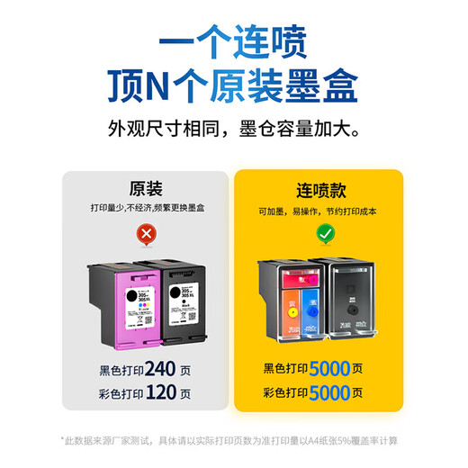 Shengchang is suitable for HP 2800e ink cartridges that can be added with ink (HP) DJ2800e household small A4 inkjet color printer 305XL [1050 pages] 305xl new black color set display ink amount cannot be added with ink