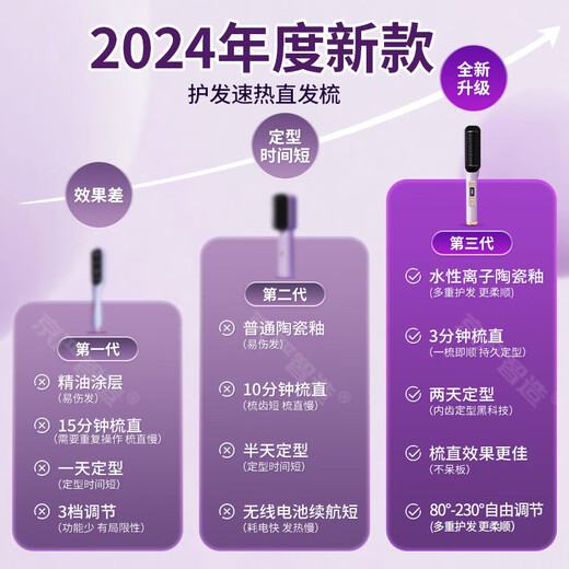 Recommended by blogger Jing Yan, the negative ion straightening comb does not damage hair splints, straight hair and curly hair, dual-purpose straight comb with inner buckle, lazy styling electric comb, fluffy artifact, LCD model, 30 seconds quick heat + dual-purpose curling and straightening, straightening comb, suitable for dormitories, gift to best friend | gift to girlfriend | birthday gift