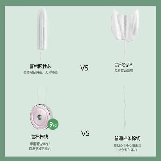 Xi Cotton Tampon Katheter Typ eingebaute unsichtbare Sanitär-Servietten-Baumwoll-Tupfer-Studentin Gurt Neuling Schwimmstreifen Katheter Typ 9-Pin-Packung [mittlerer Fluss] etwa 280 mm