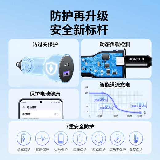 Green Connect Car Charger Super Fast Charging cigarrillo LavighTor uno a dos adecuados para Apple 15/16 Huawei Xiaomi Su7 Car