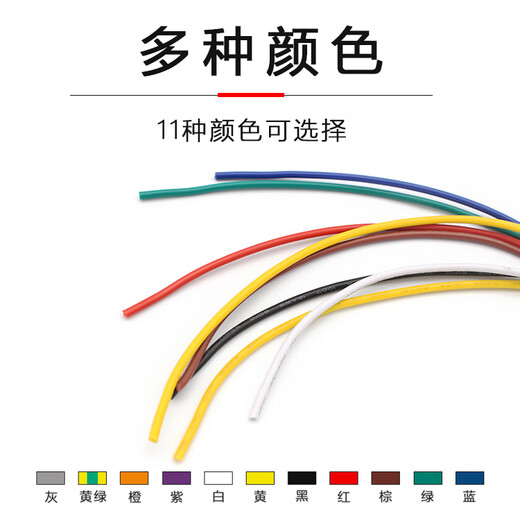 
Customized UL3271 low smoke halogen-free electronic cable 302826242220181614121086AWG Red 1 volume 305m10AWG