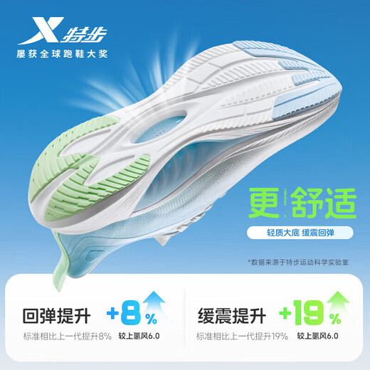 XTL Hydrogen Wind 7 Running Running Sports Sports Mesh Summer Mesh transpirable zapatos Ligeros zapatos Teléfono de prueba