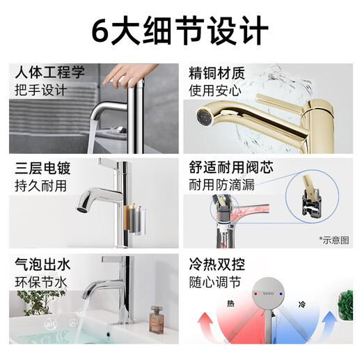 TOTO面盆龙头家用洗脸盆洗手盆冷热水水龙头水嘴TLG11301B(05-N) TLG11301B（含下水器）