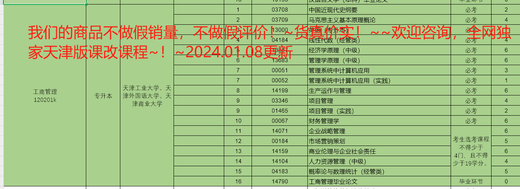 
2025 Tianjin Self-study Industrial and Commercial Enterprise Management 530601 Examination Video Courseware Online Class Past Years Textbook Topics Essential Class Course + Question Bank + Past Years Real Questions or Simulation 13886 Principles of Economics (Basic Level)