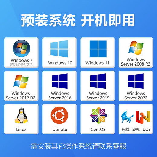 联想（Lenovo）服务器主机SR588 SR650 WR3220 G2机架式2U双路至强 GPU深度学习虚拟化DeepSeek本地部署定制 【SR650】2颗6230丨40核2.1G 128G内存丨
