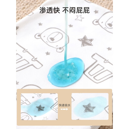 Rhinesen Baby Windeln Waschbar reines Baumwoll Meson Stoff Baumwollabgabe für Neugeborenen Baby Urin Ring Atmungsfreie absorbierende Windeln 5 Packs Traumgraffiti [reine Baumwollwindeln] 40*60 cm