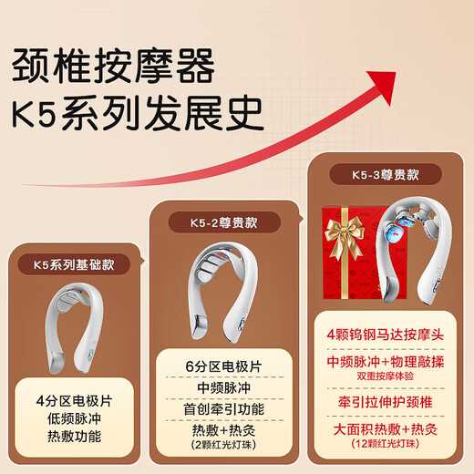 SKG颈椎按摩器便携口袋颈部按摩仪脉冲红光热敷脖子智能护颈仪实用礼品生日礼物送爸妈老婆男女友女生 新品【配礼盒礼袋】K5-3尊贵款